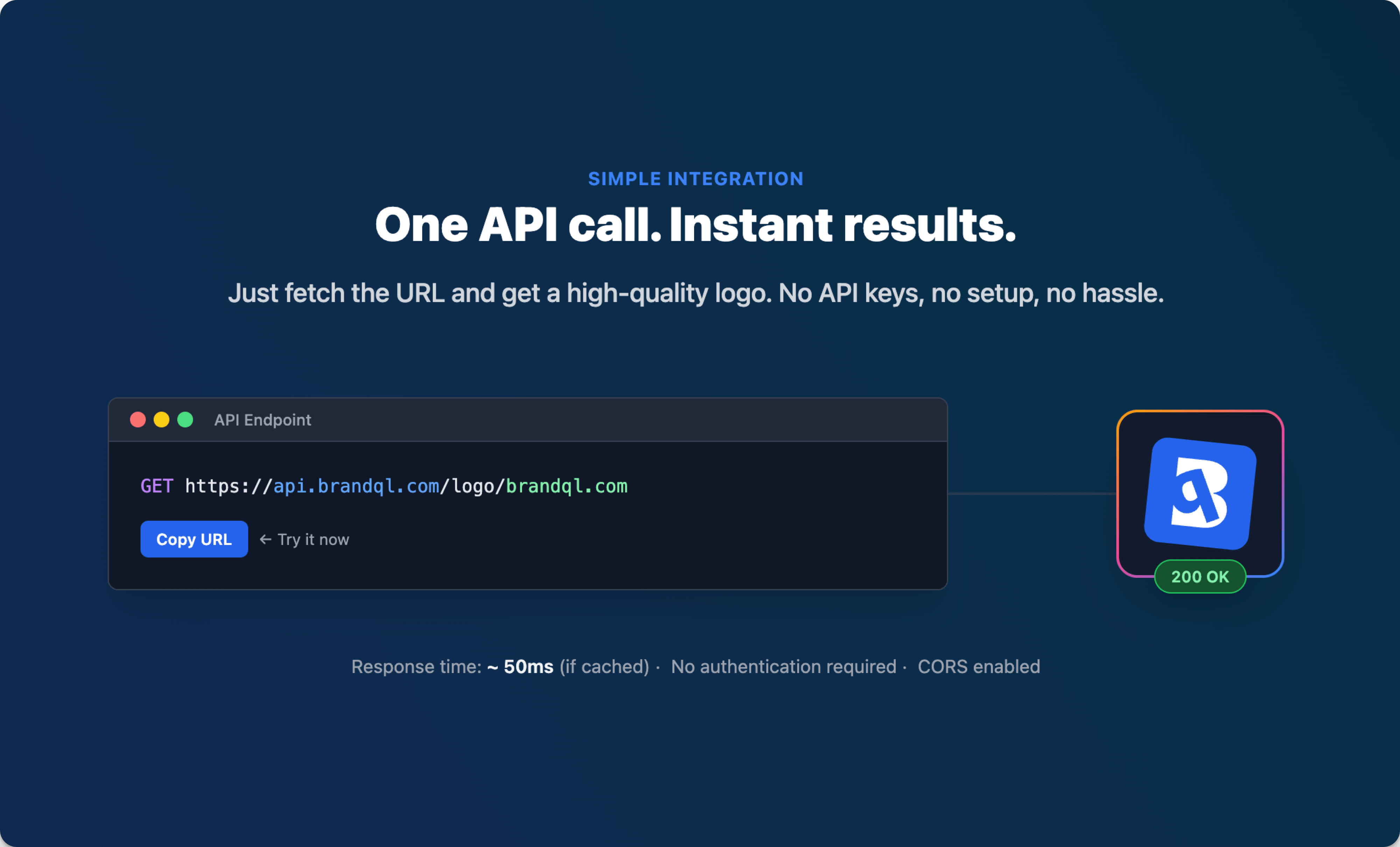 BrandQL API demo showing GET request with logo result displayed as squircle and HTTP 200 OK response